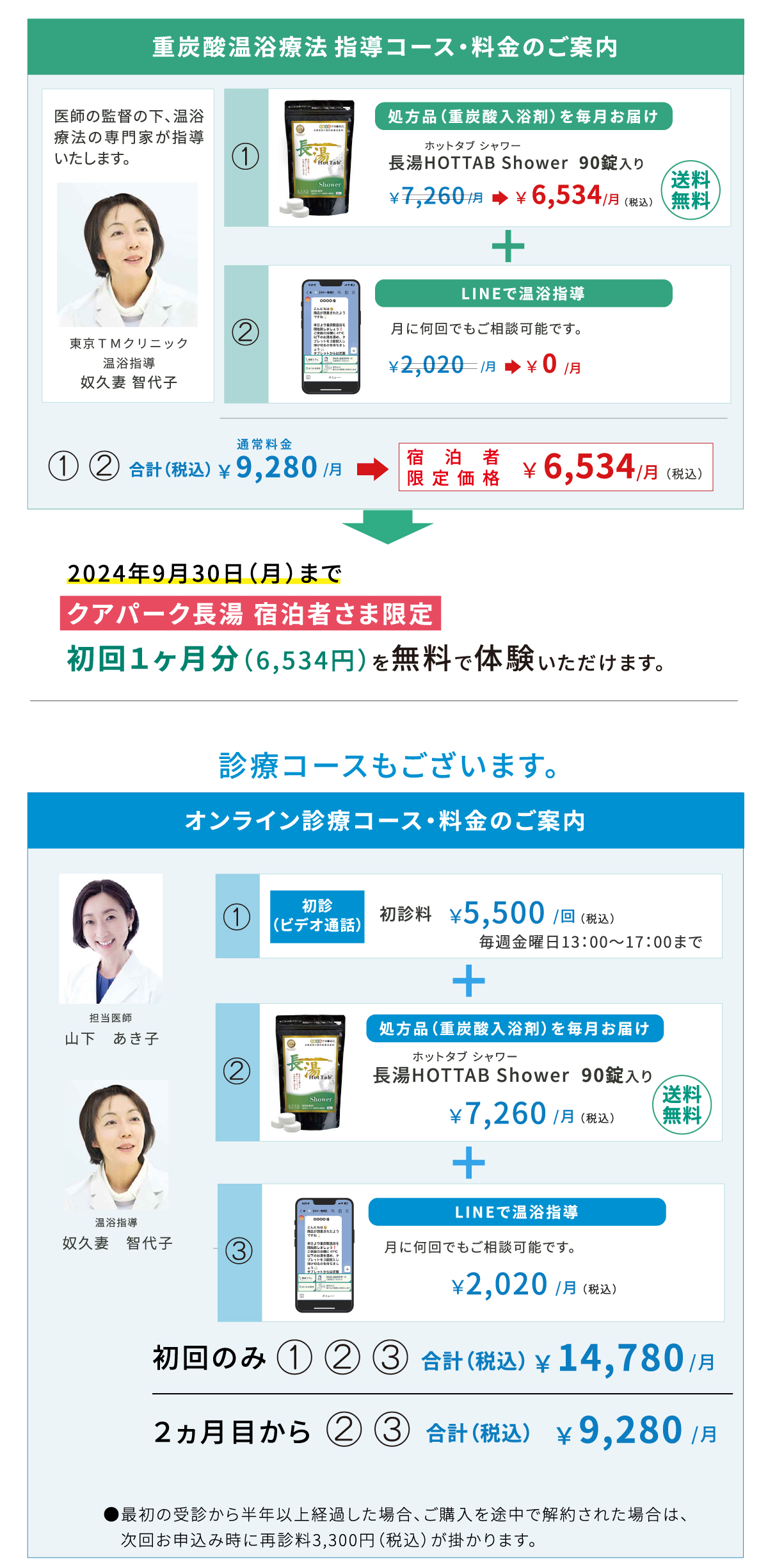 価格比較表